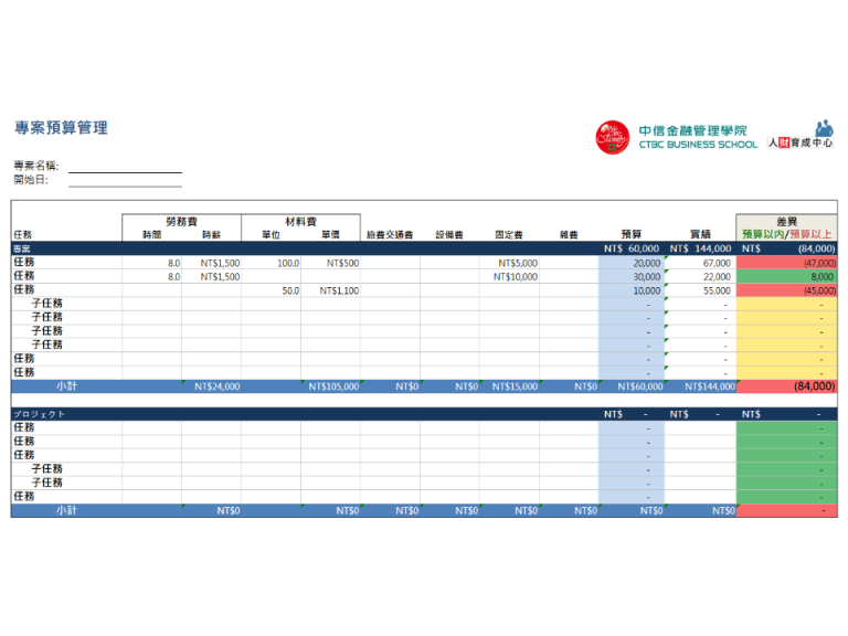 專案預算管理 - EXCEL下載