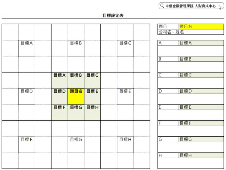 曼陀羅圖目標設定表 EXCEL下載
