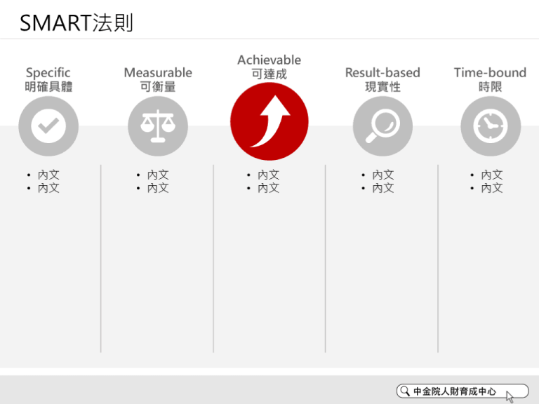 方格圖示版 SMART法則 PPT下載