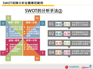 SWOT矩陣分析 - 在職專班 範例PPT下載