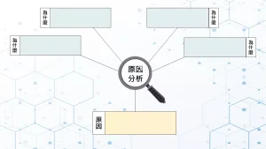 企業版 原因分析 圖表式PPT下載