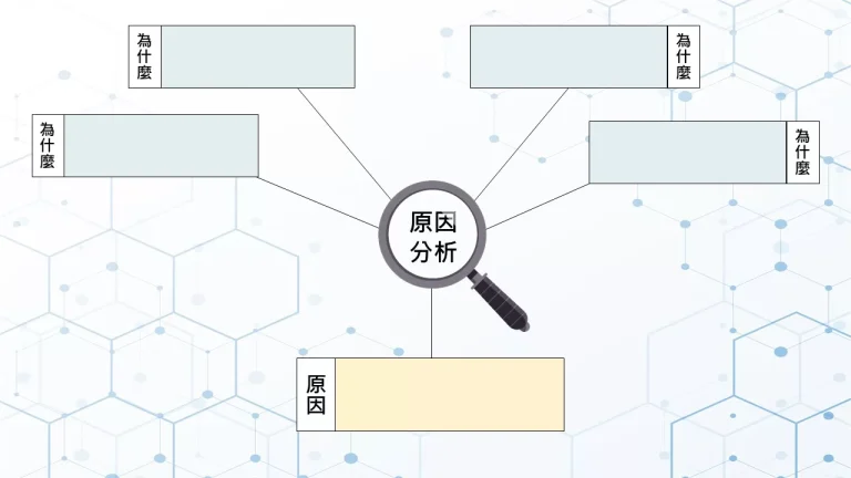企業版 原因分析 圖表式PPT下載