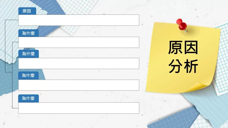 企業版 原因分析 條列式PPT下載