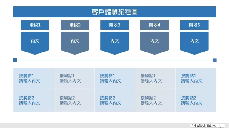 客戶體驗流程圖 商務風格 PPT下載