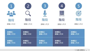客戶體驗流程圖 圖文方塊版 PPT下載