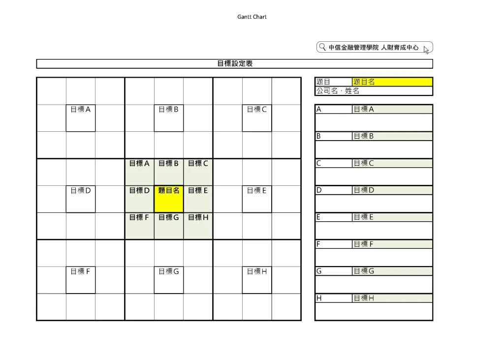 曼陀羅圖目標設定表