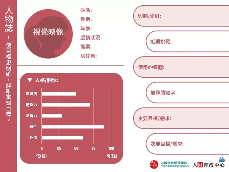 人物誌 簡約紅 企業用板 PPT下載