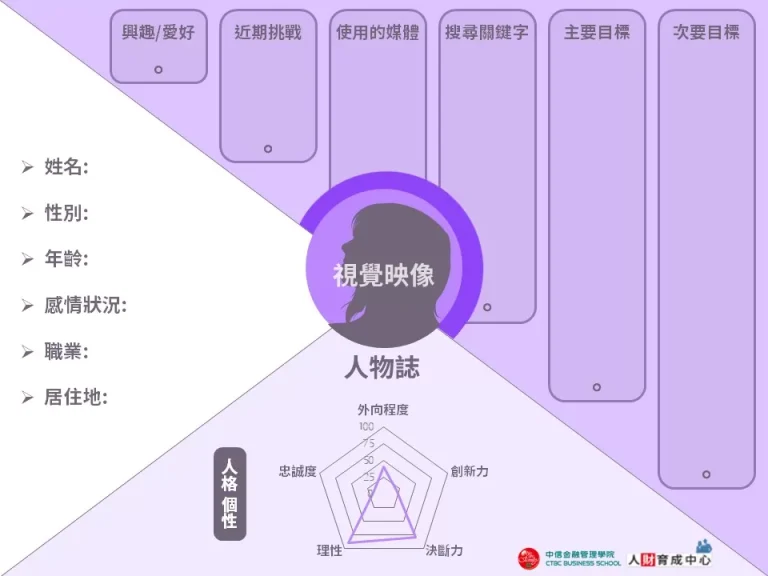 人物誌 簡約紫 企業用板 PPT下載