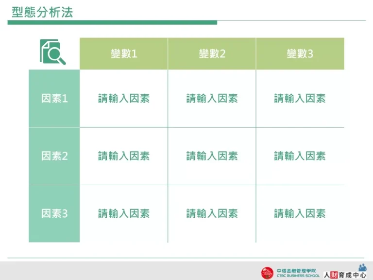 型態分析法 簡約青綠 企業用板