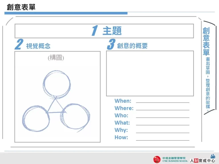 創意表單 簡約手繪 設計用版