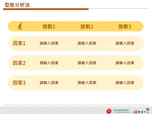 型態分析法 簡約芥黃 企業用板