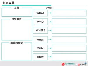 創意表單 簡約藍綠 企業用版