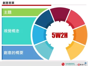 創意表單 簡約大色塊 企業用版