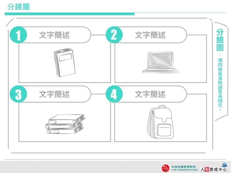 分鏡圖 青綠手繪 企業用板