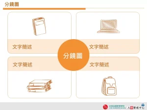 分鏡圖 橙色簡約 企業用版
