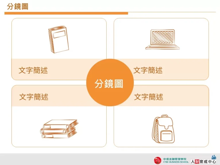 分鏡圖 橙色簡約 企業用版