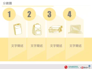 分鏡圖 鵝黃方塊 設計用版
