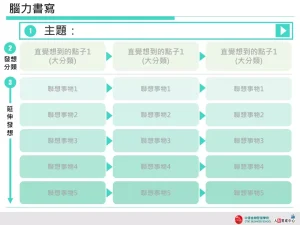 腦力書寫 湖水綠風格 設計用版