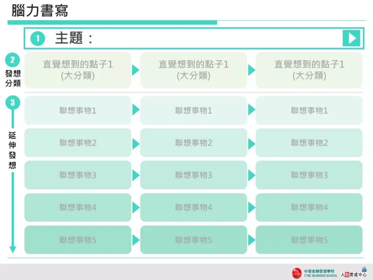 腦力書寫 湖水綠風格 設計用版