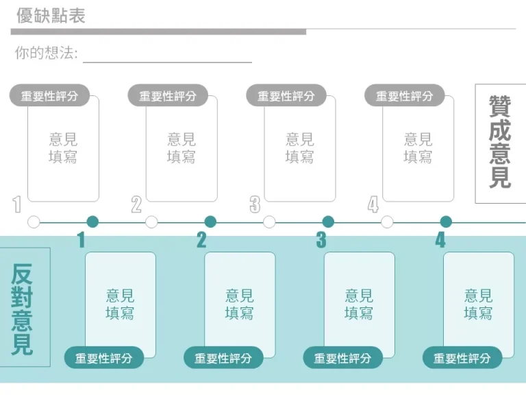 優缺點表 藍灰列點 設計用板