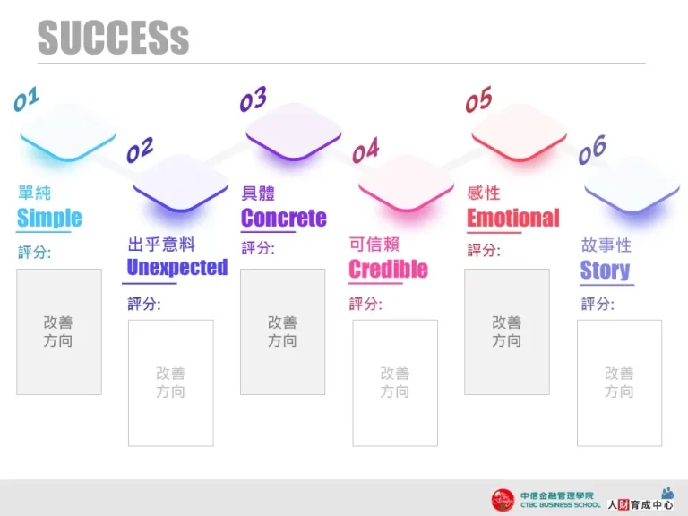 SUCCESs 彩色框格 設計版