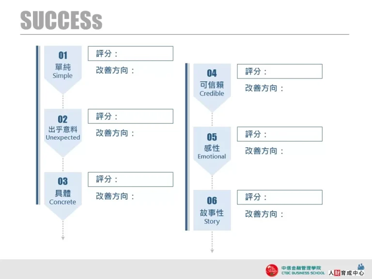 SUCCESs 素色簡約 企業用版