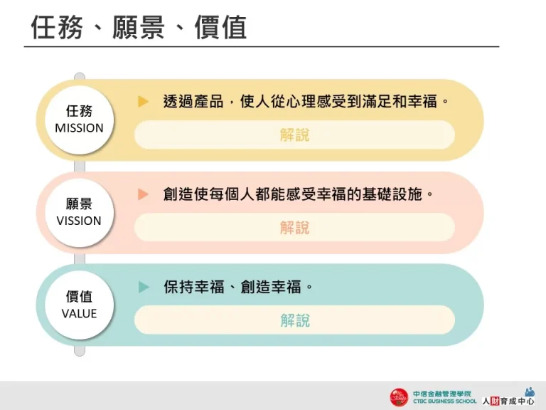任務、願景、價值 淡色美觀 設計用板