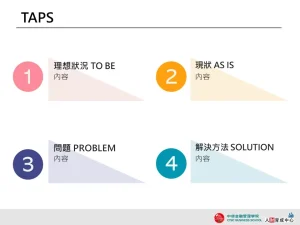 TAPS 四色幾何 設計用板