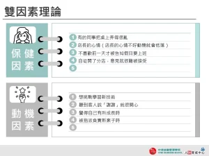 雙因素理論 簡約筆記本 企業用板