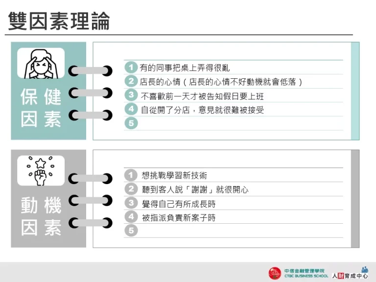 雙因素理論 簡約筆記本 企業用板