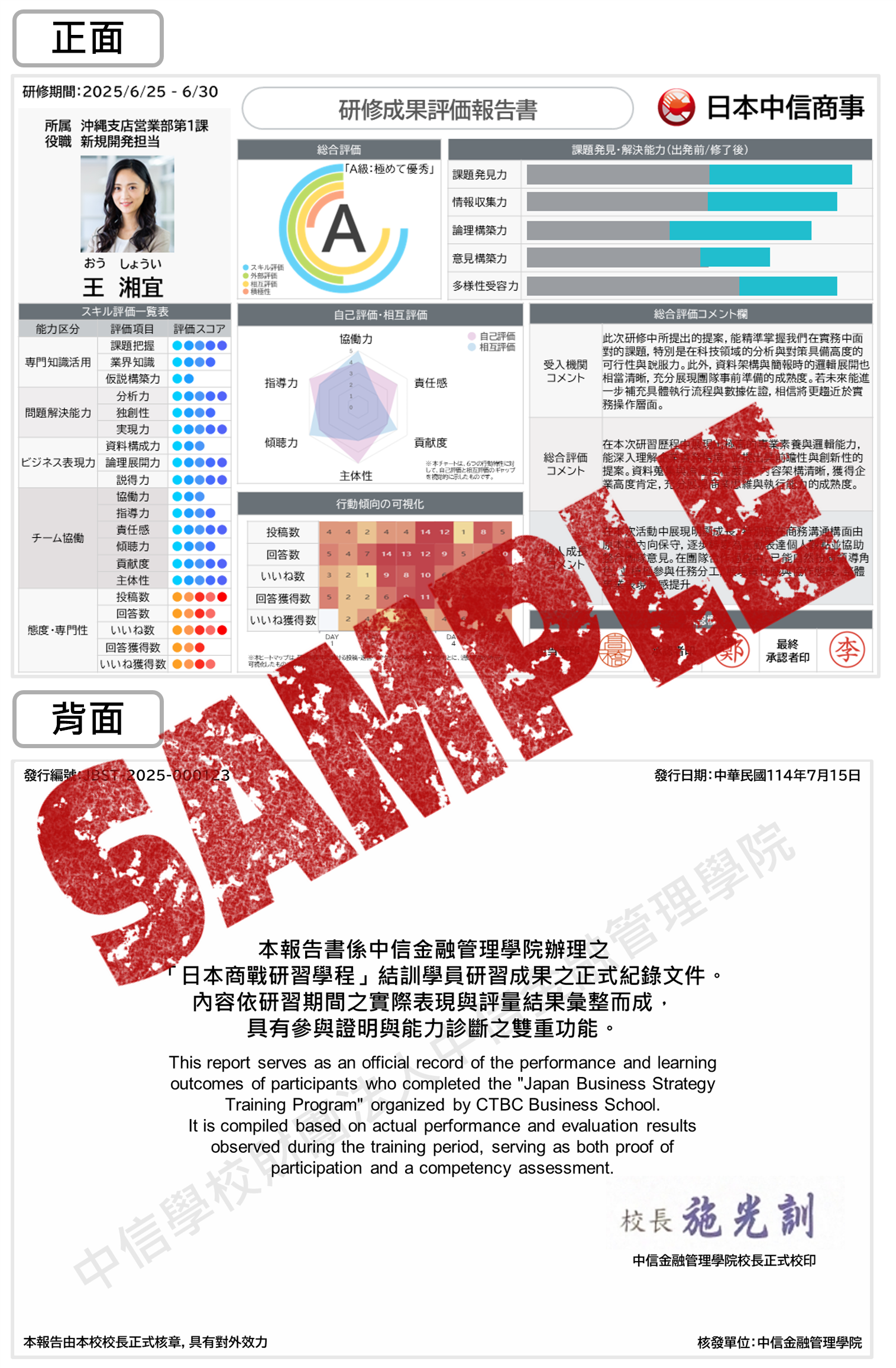 研修成果評價報告書