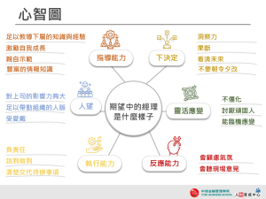 心智圖 PPT 範本 免費 下載