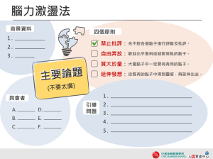 腦力激盪法 思緒便利貼風 設計用板