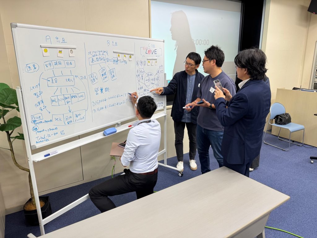 日本商戰沉浸式學習|圖解商業模式工作坊實況