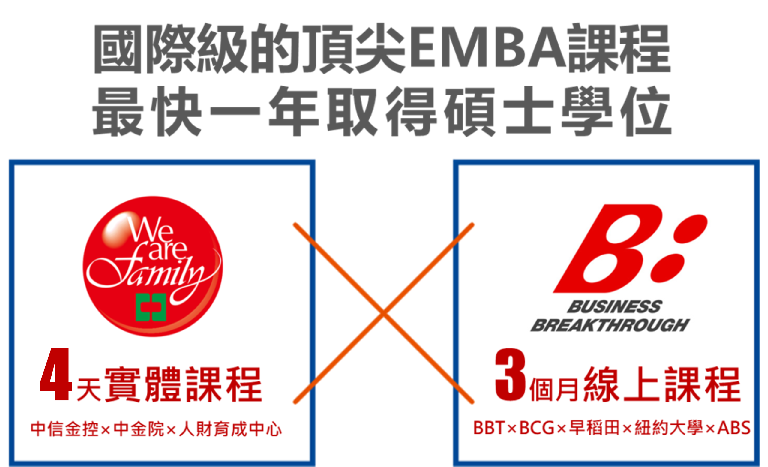 跨境實戰碩士學分班