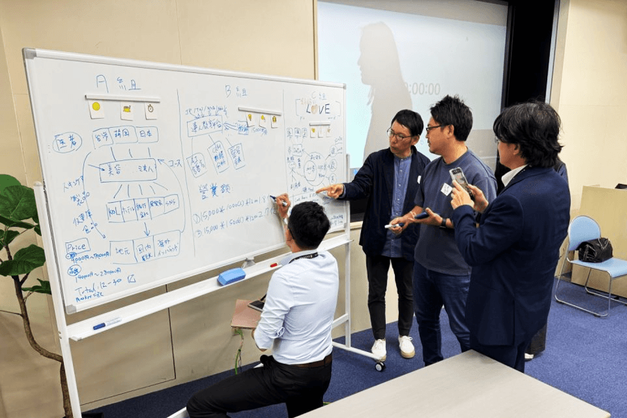 高階商戰實作課程