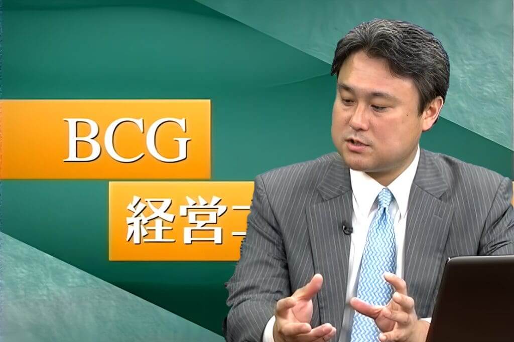 BCG團隊
