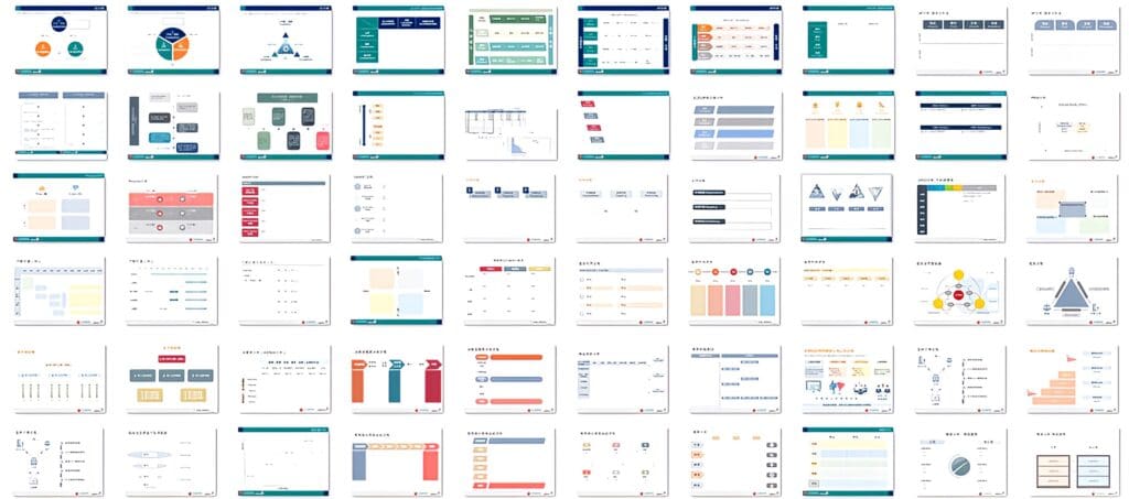 MBA 商業工具 模板預覽總覽圖