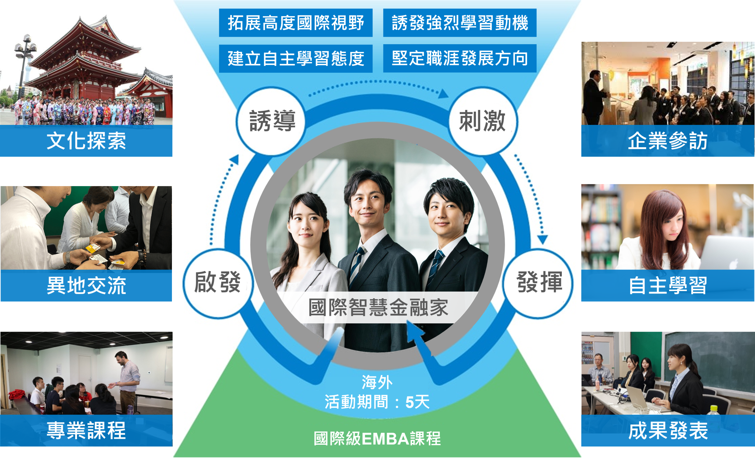 日本企業參訪現場照片