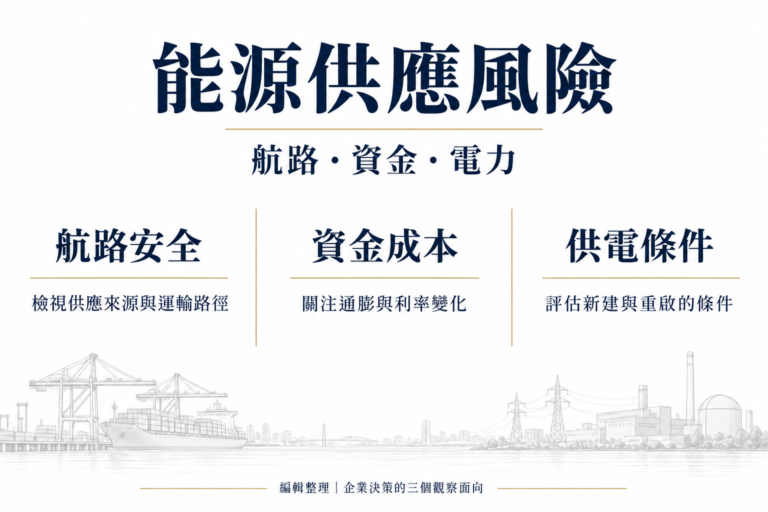 能源供應風險的三個企業觀察面向:航路安全、資金成本與供電條件